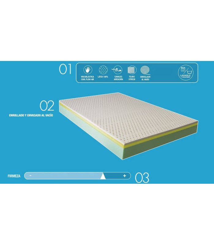 Colchón THERMAL