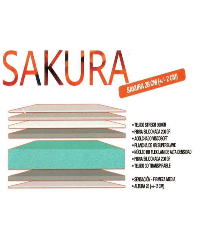 Colchón Sakura